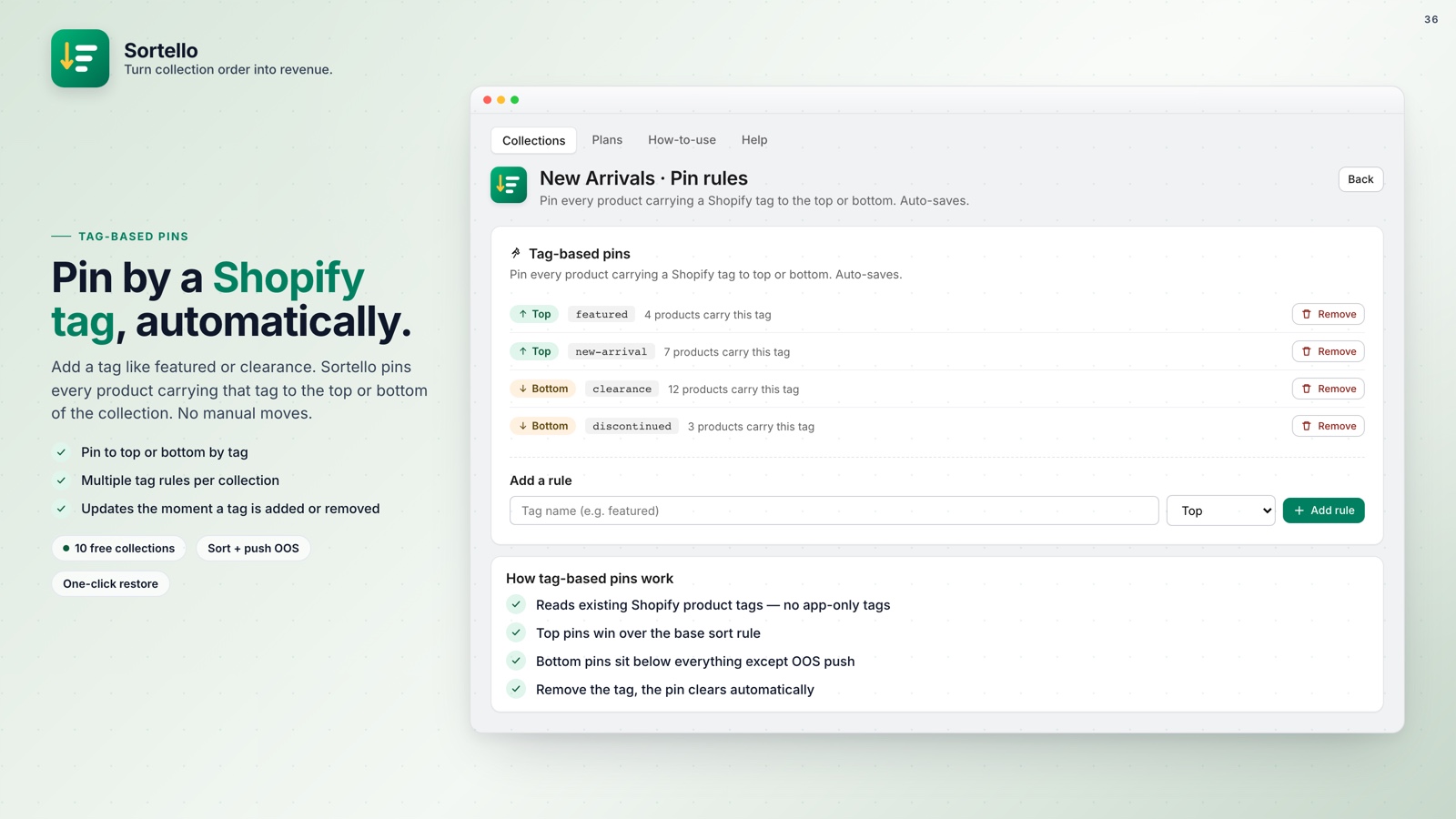 Pinning Shopify products to the top of a collection by tag with Sortello